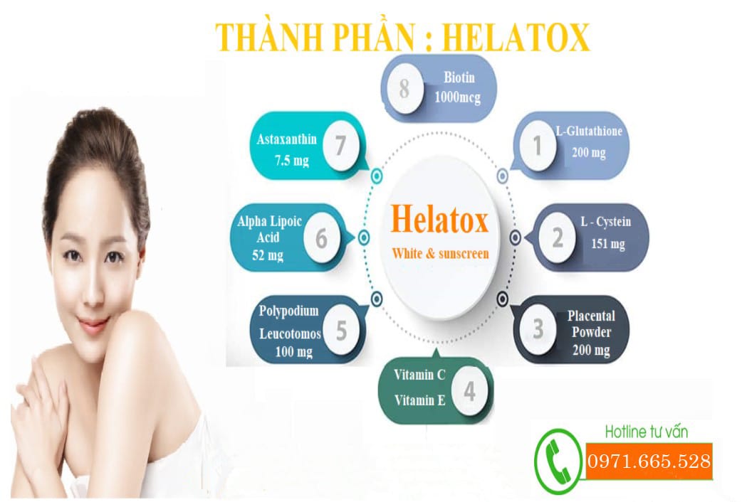 viên uống helatox thành phần
