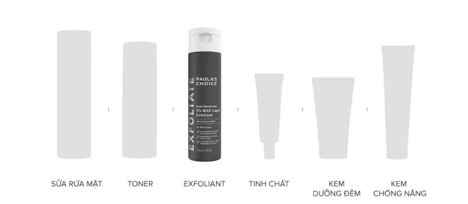 Quy trình chăm sóc da với Paula's Choice Skin Perfecting 2% BHA Liquid Exfoliant