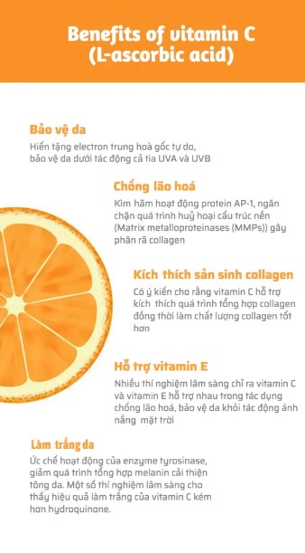 Công dụng của LAA (L-Ascorbic Acid) có trong Paula's Choice Resist C15 Super Bootster