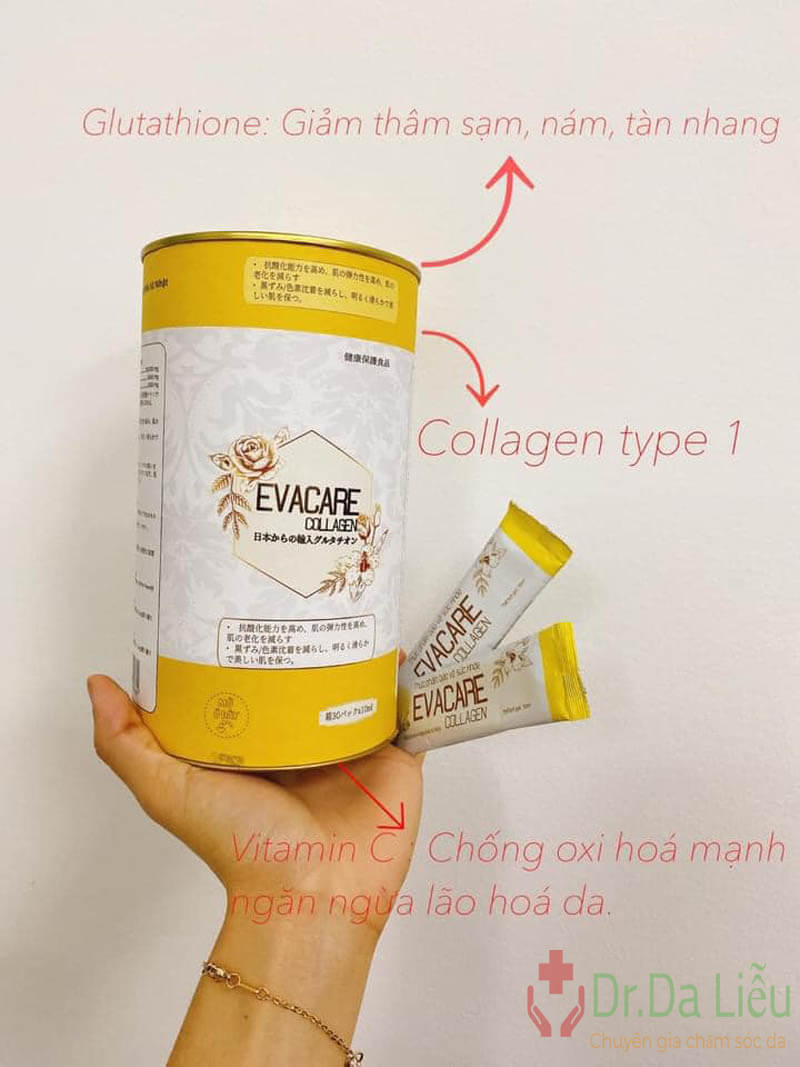 evacare collagen