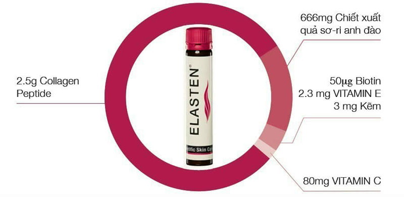 Elasten Collagen