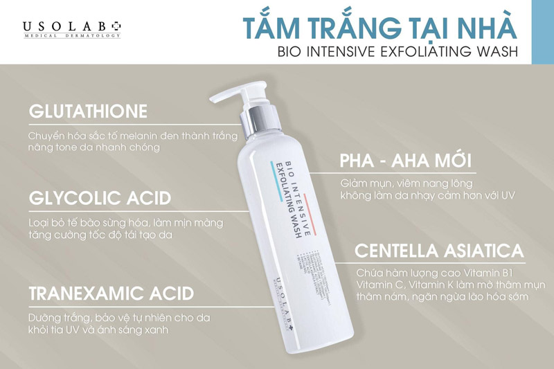 Sữa tắm Usolab Bio intensive exfoliating wash