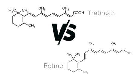 Retinol và Tretinoin