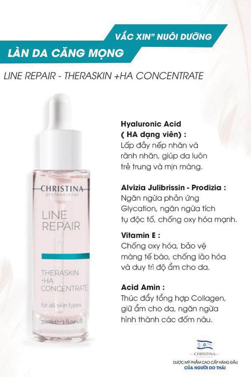 christina line repair theraskin ha concentrate