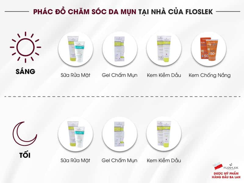 Floslek chấm mụn