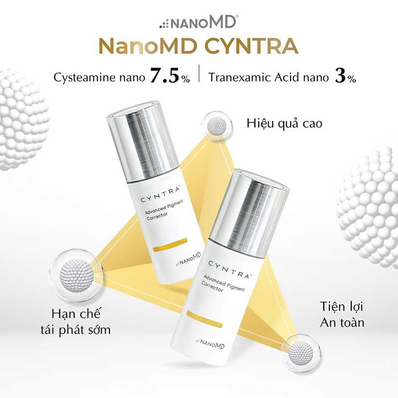 Nanomd Cyntra